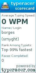 Scorecard for user srnyght