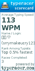 Scorecard for user srrymakeucry123