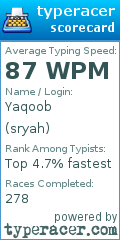 Scorecard for user sryah