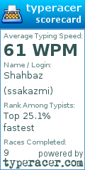 Scorecard for user ssakazmi