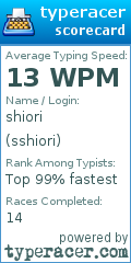 Scorecard for user sshiori