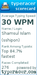 Scorecard for user sshipon