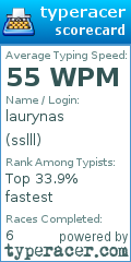 Scorecard for user sslll