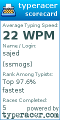 Scorecard for user ssmogs