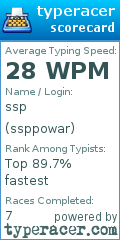 Scorecard for user ssppowar