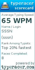 Scorecard for user sssn