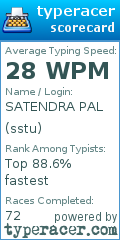 Scorecard for user sstu