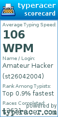 Scorecard for user st26042004