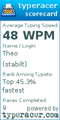 Scorecard for user stabilt