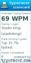 Scorecard for user stadinkingi
