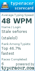 Scorecard for user stalelol