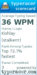 Scorecard for user stalkerrr