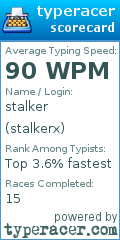 Scorecard for user stalkerx