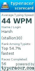 Scorecard for user stallion30