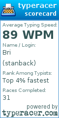 Scorecard for user stanback