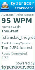 Scorecard for user stanislav_thegreat