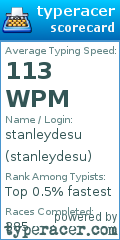 Scorecard for user stanleydesu