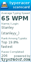 Scorecard for user stanleyy_