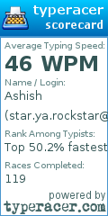 Scorecard for user star.ya.rockstar@facebook.com