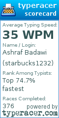 Scorecard for user starbucks1232