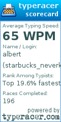 Scorecard for user starbucks_neverknow