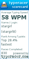Scorecard for user stargirl8