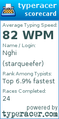 Scorecard for user starqueefer