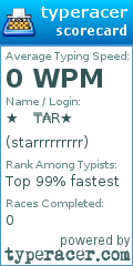 Scorecard for user starrrrrrrrr