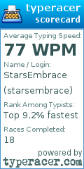 Scorecard for user starsembrace