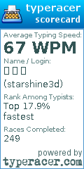Scorecard for user starshine3d