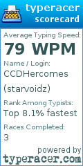 Scorecard for user starvoidz