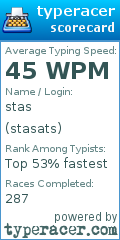 Scorecard for user stasats
