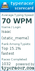 Scorecard for user static_meme
