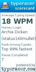 Scorecard for user status140mullet