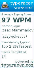 Scorecard for user staywokeccc