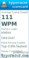 Scorecard for user ste1ios