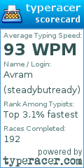 Scorecard for user steadybutready
