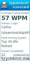 Scorecard for user steamiestdrip96