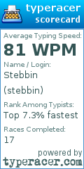 Scorecard for user stebbin