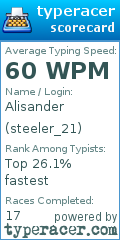 Scorecard for user steeler_21
