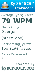 Scorecard for user steez_god