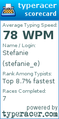 Scorecard for user stefanie_e