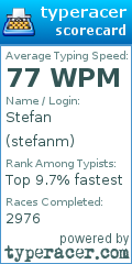 Scorecard for user stefanm