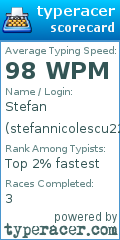 Scorecard for user stefannicolescu22