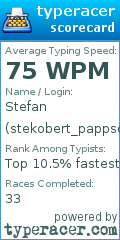 Scorecard for user stekobert_pappson