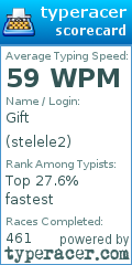 Scorecard for user stelele2