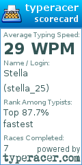 Scorecard for user stella_25