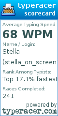 Scorecard for user stella_on_screen1312