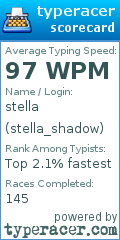 Scorecard for user stella_shadow