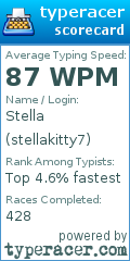 Scorecard for user stellakitty7